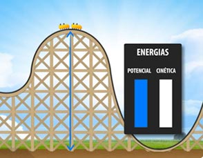 Energia mecanica\energia-mecanica-conservacao-e-dissipacao-PLAYER.jpg